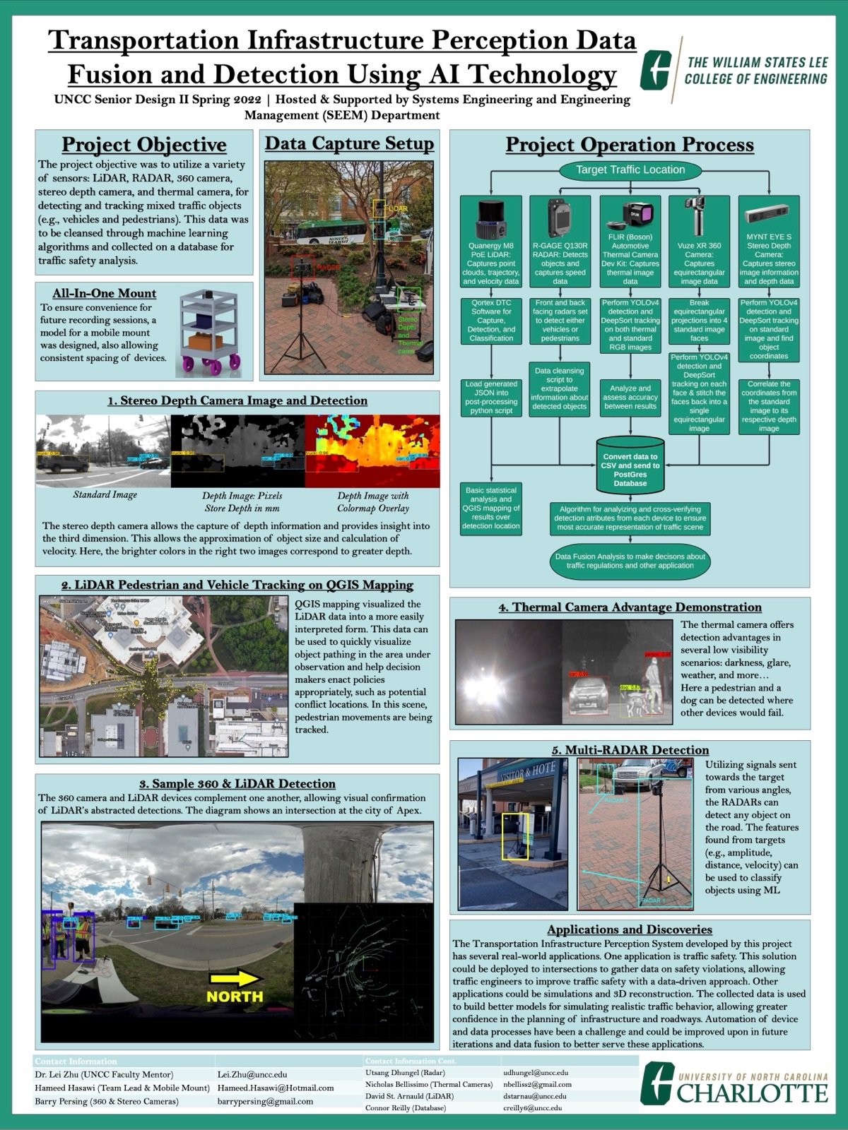 UNCC_TRAN2 senior design project poster